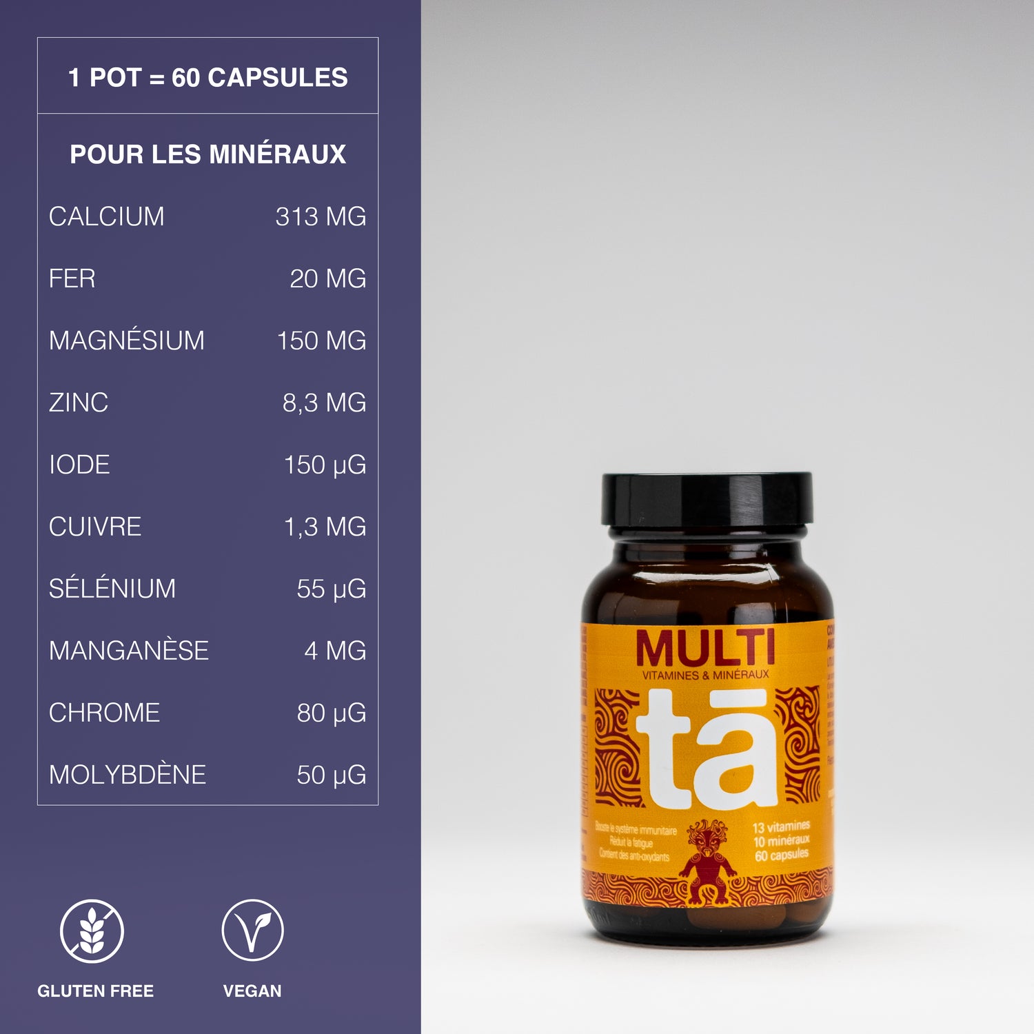 Comprimés de Vitamines