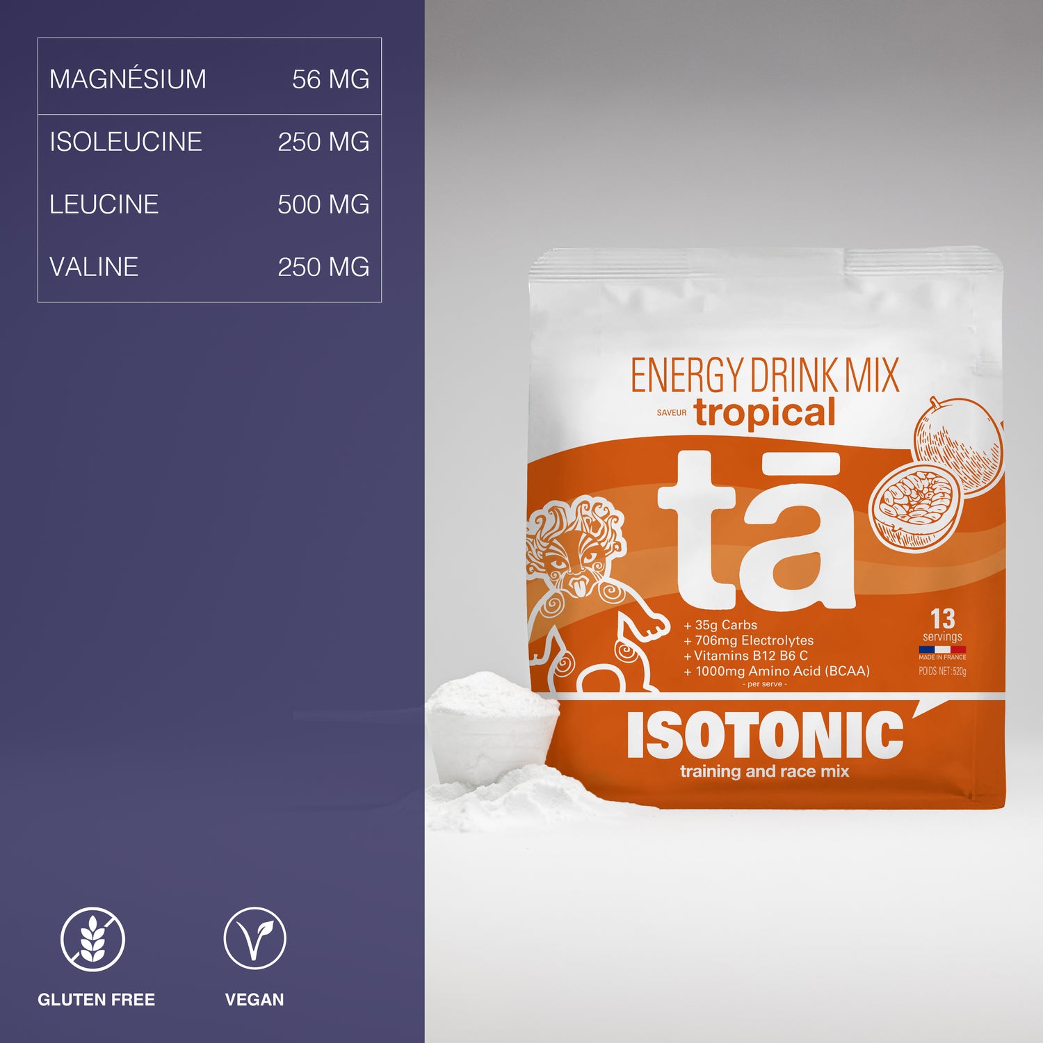 Isotonic - Training and Race Mix