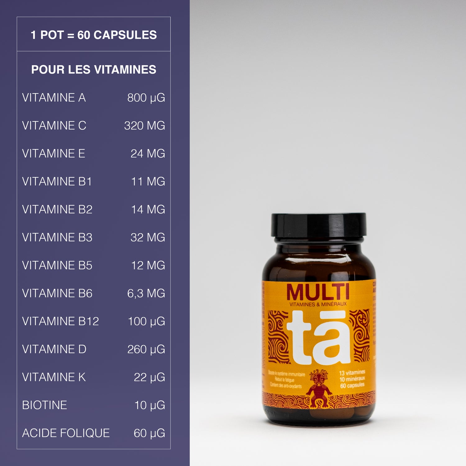 Comprimés de Vitamines