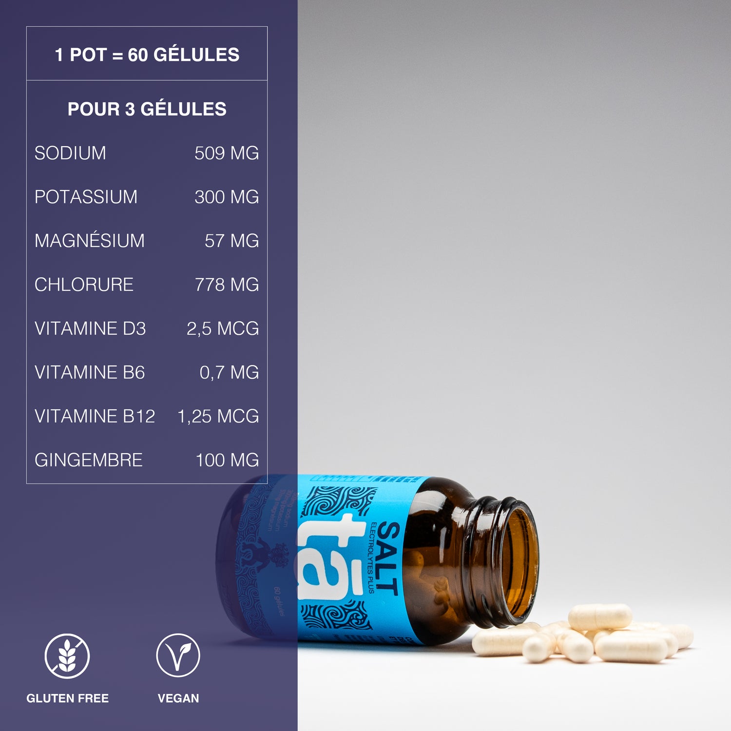 Capsules de Sel